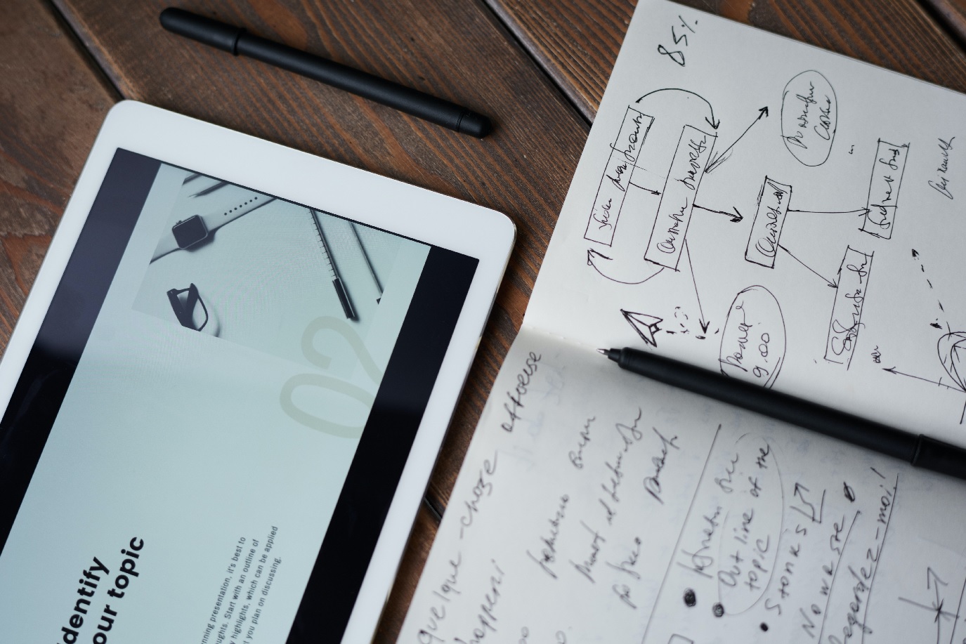 8 razões pelas quais o Inbound Marketing é o futuro da publicidade