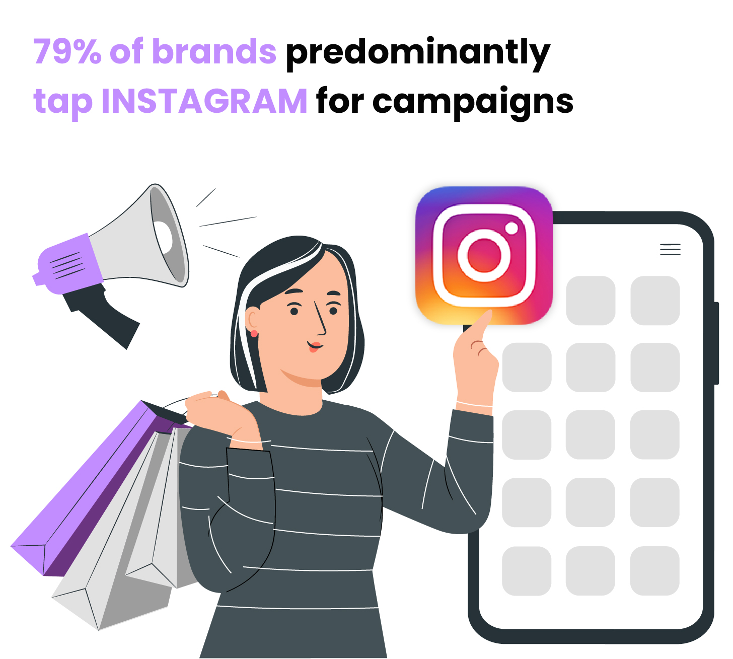79% das marcas utilizam principalmente instagram para campanhas