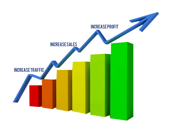Increase revenue graph