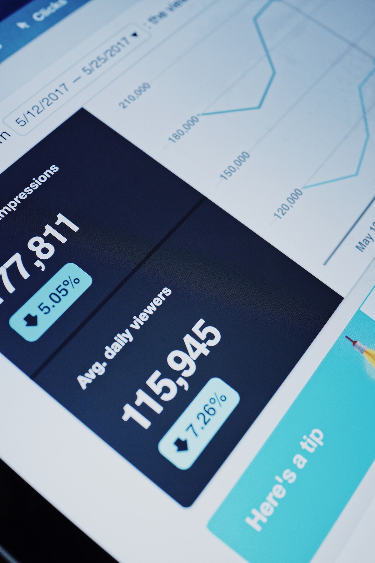 Por que considerar o Crowd Marketing para aumentar as vendas de afiliados