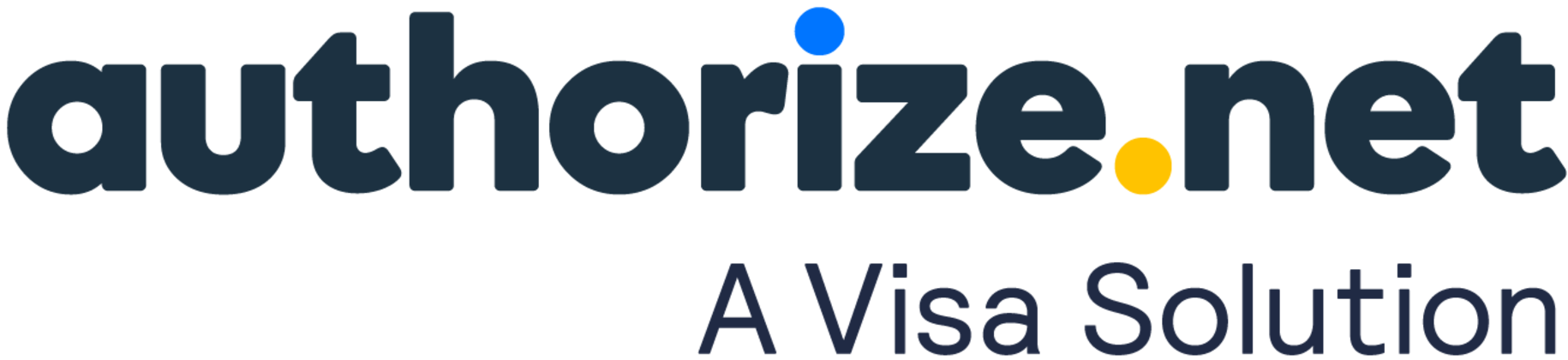 Authorize.net SIM