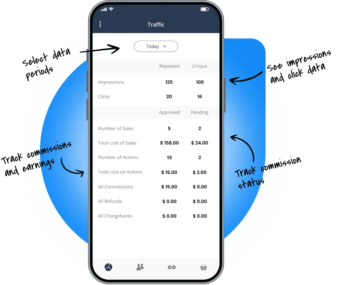 Apps móveis Post Affiliate Pro para iOS e Android