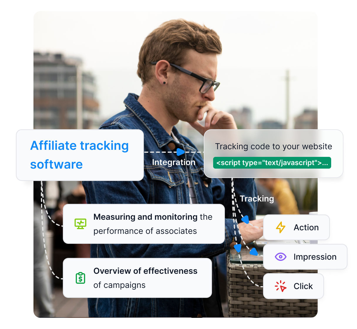 Uma captura de tela do painel do Post Affiliate Pro com visão geral e métricas.