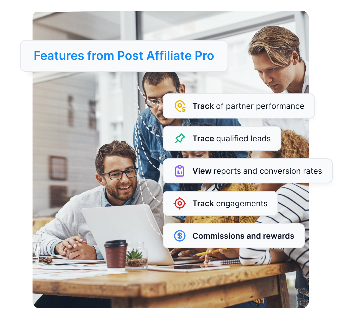 Uma visão geral dos principais recursos do Post Affiliate Pro.