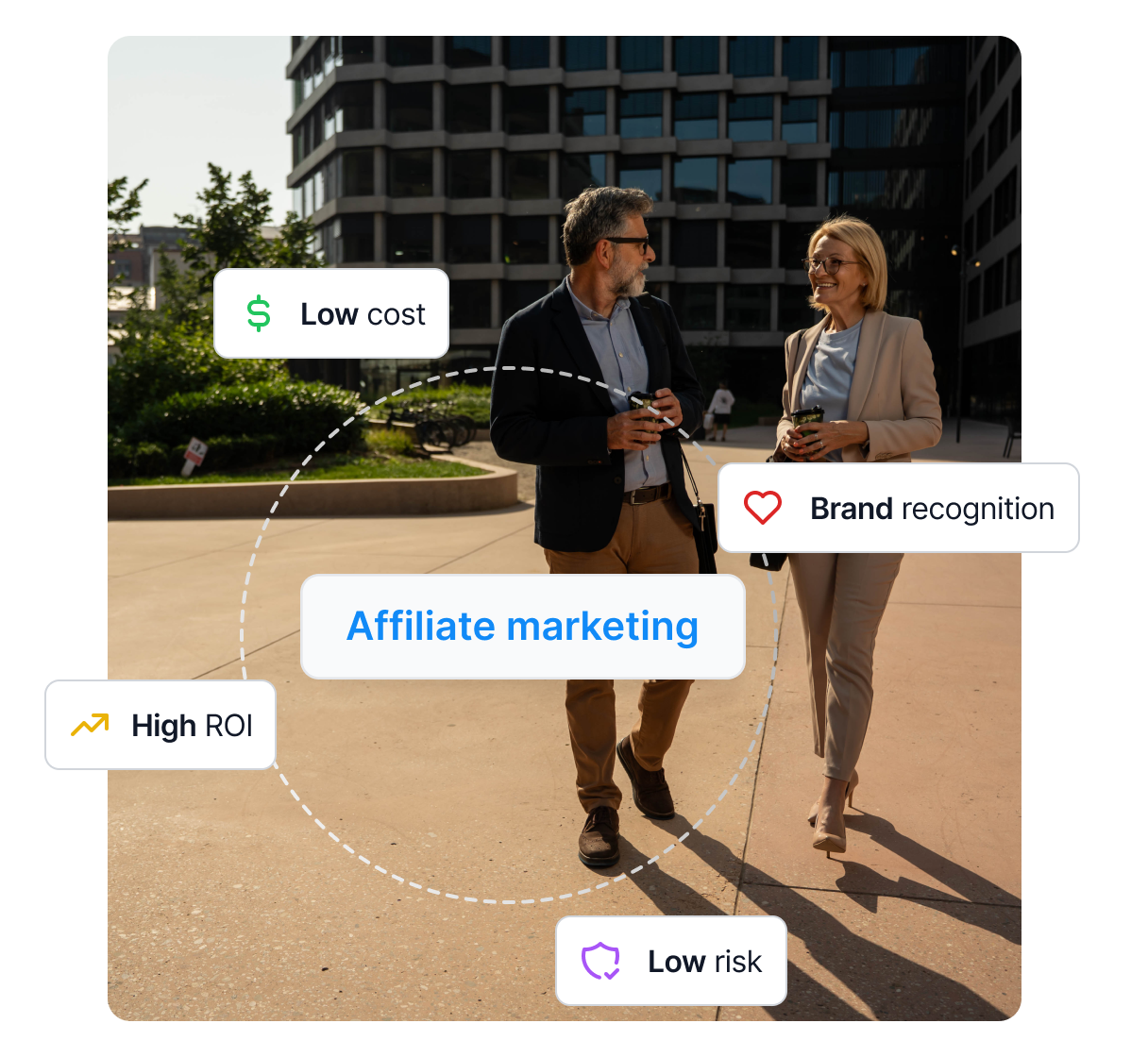 Um diagrama mostrando como funcionam as redes de afiliados, conectando vários gestores de afiliados a vários comerciantes.