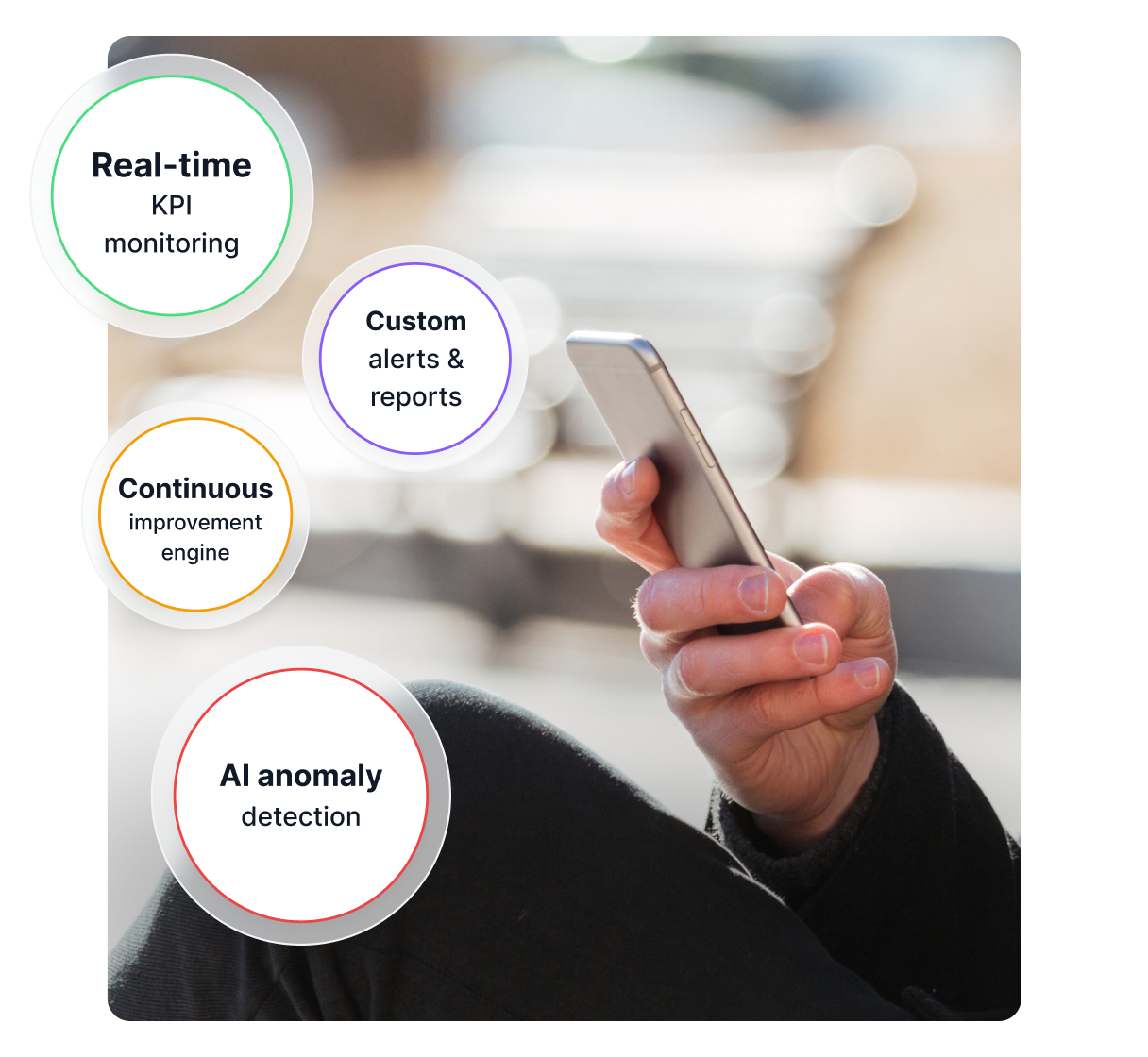 Painel de IA no smartphone mostrando KPIs de afiliados, gráficos de tendências e alertas de anomalias