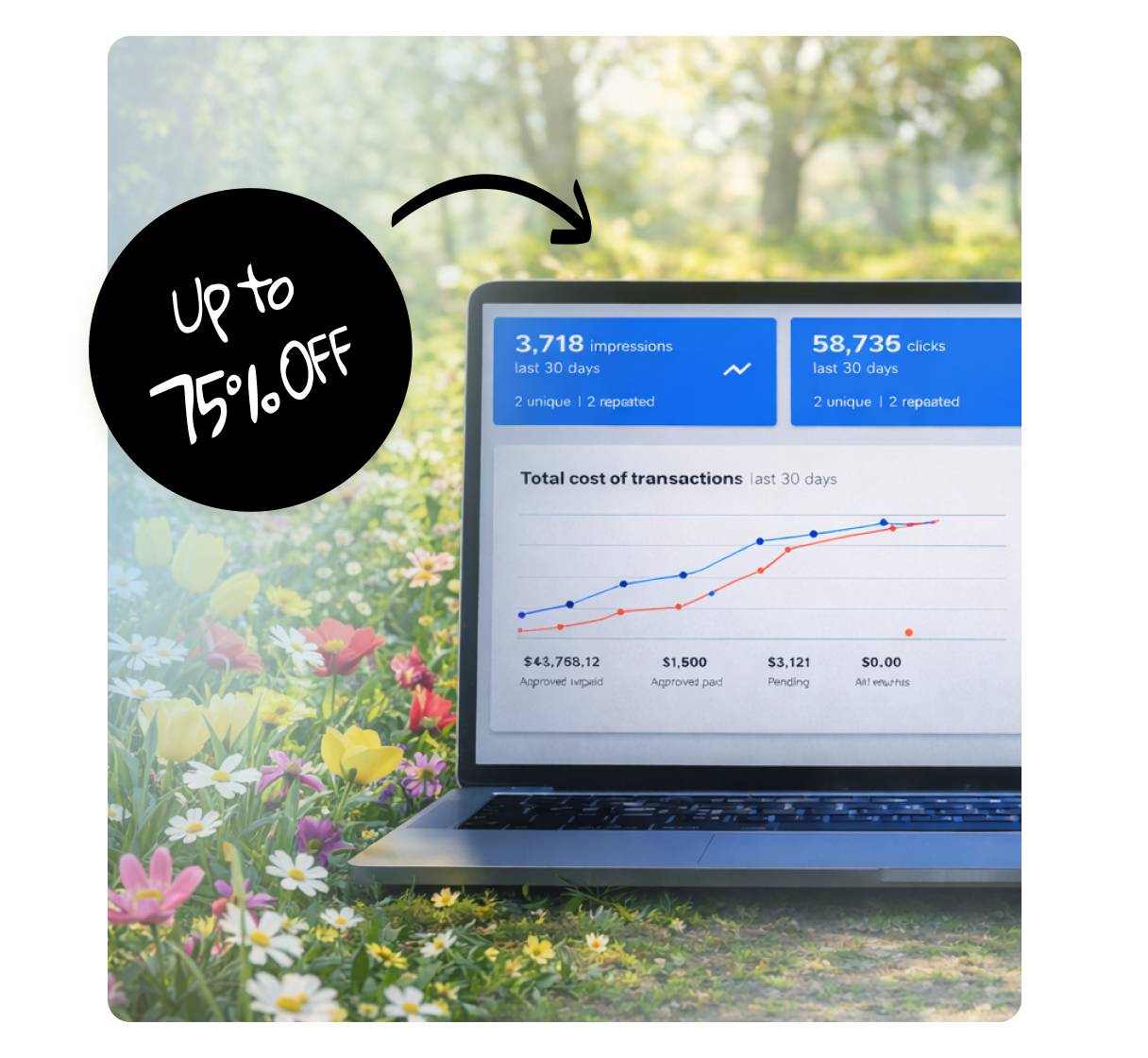 Imagem do herói da promoção de primavera mostrando a oferta de software de programa de afiliados com 75% de desconto