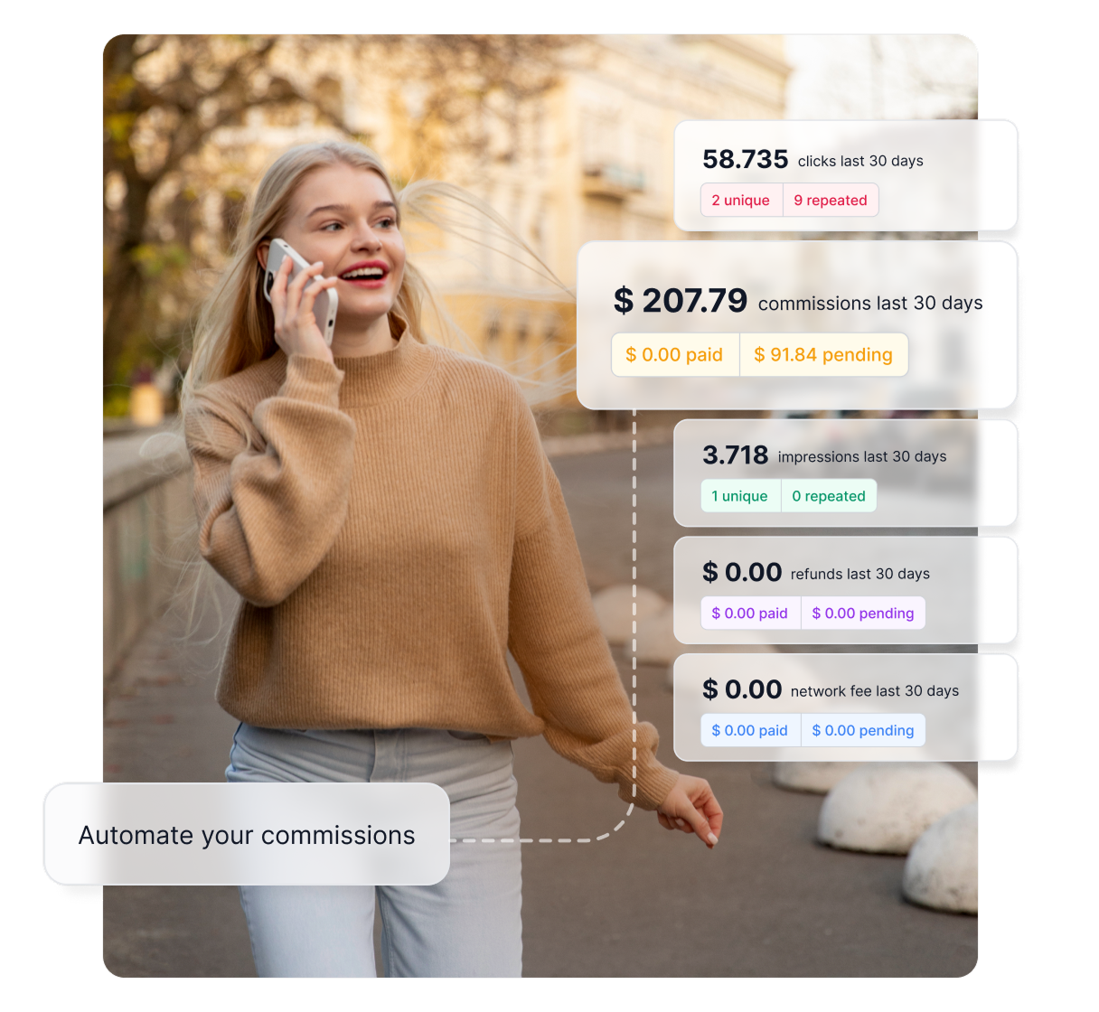 Visão geral dos principais recursos do Post Affiliate Pro, como rastreamento, relatórios e comissões abrangentes.