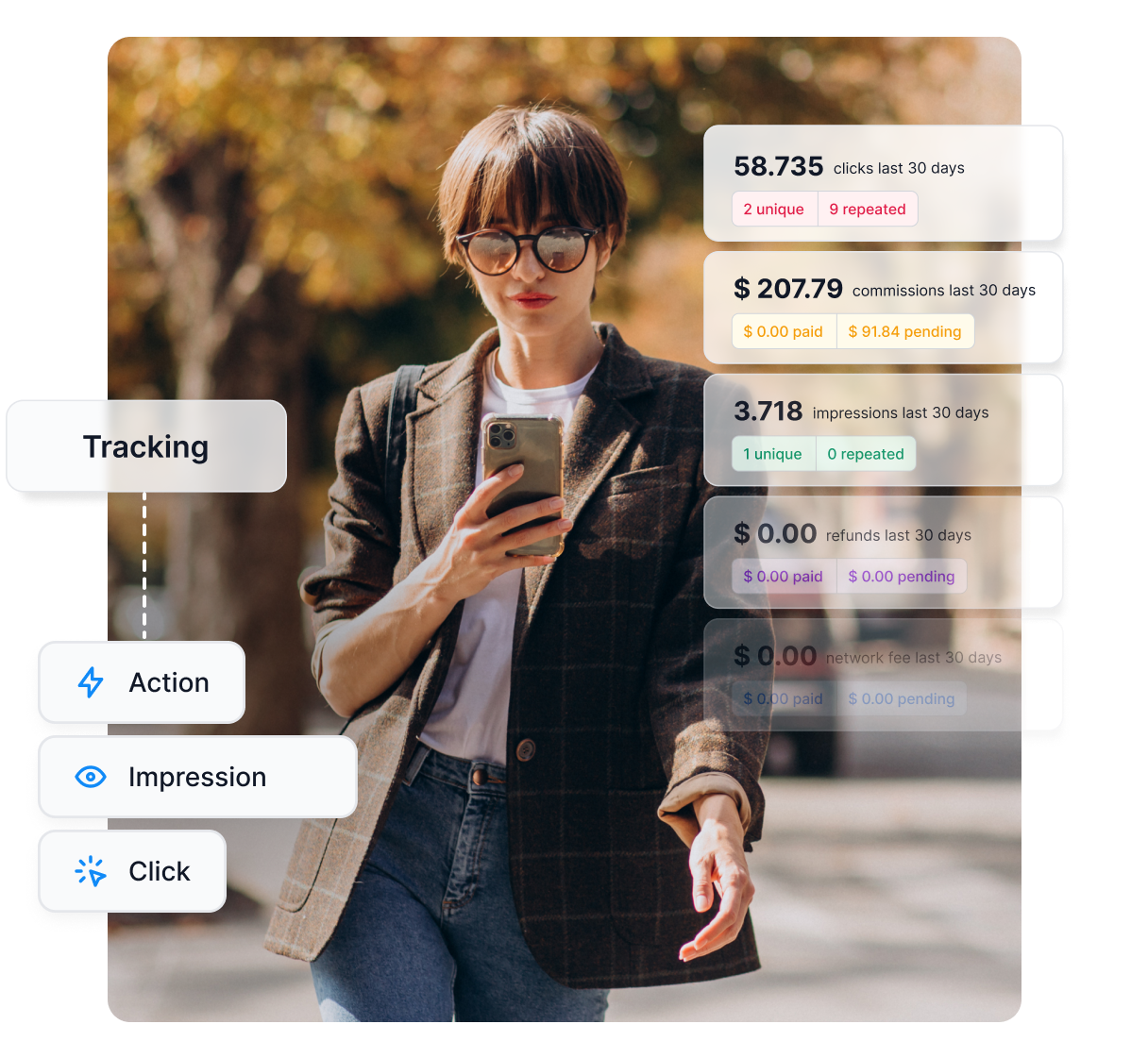 O rastreamento preciso pode ajudar a aumentar as vendas em 27%.