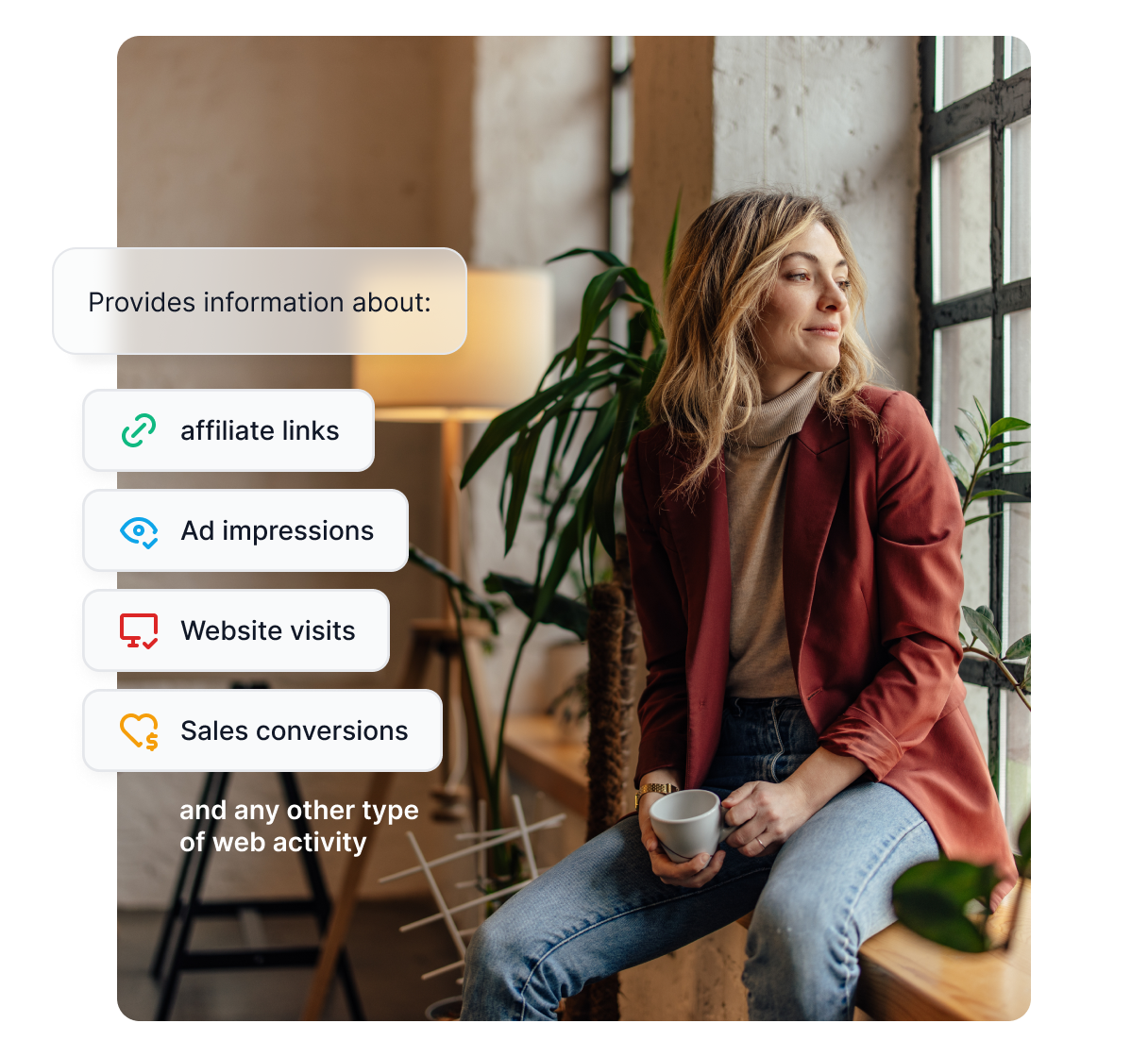 Visão geral dos principais recursos do Post Affiliate Pro, como rastreamento, relatórios e comissões completos.