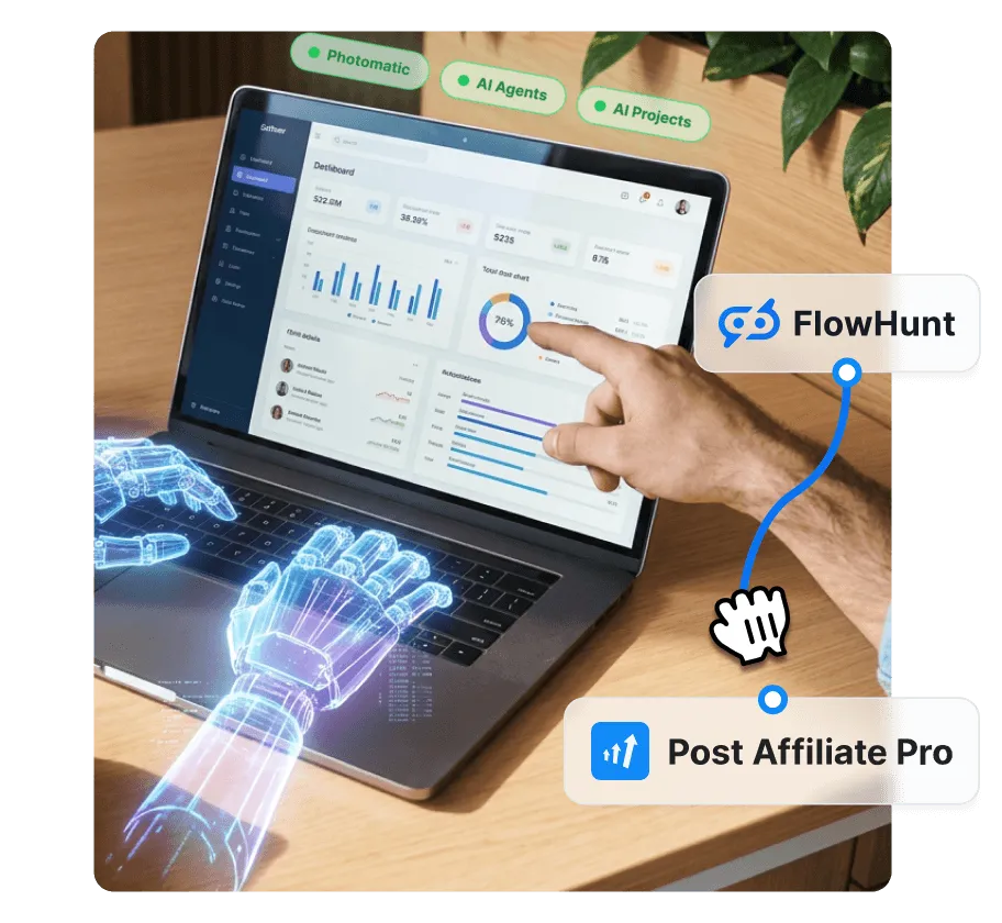 Configuração completa de IA gerenciada para clientes PostAffiliatePro — análise gratuita, configuração e treinamento da equipe